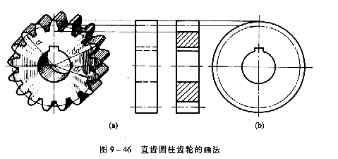 齒輪畫法