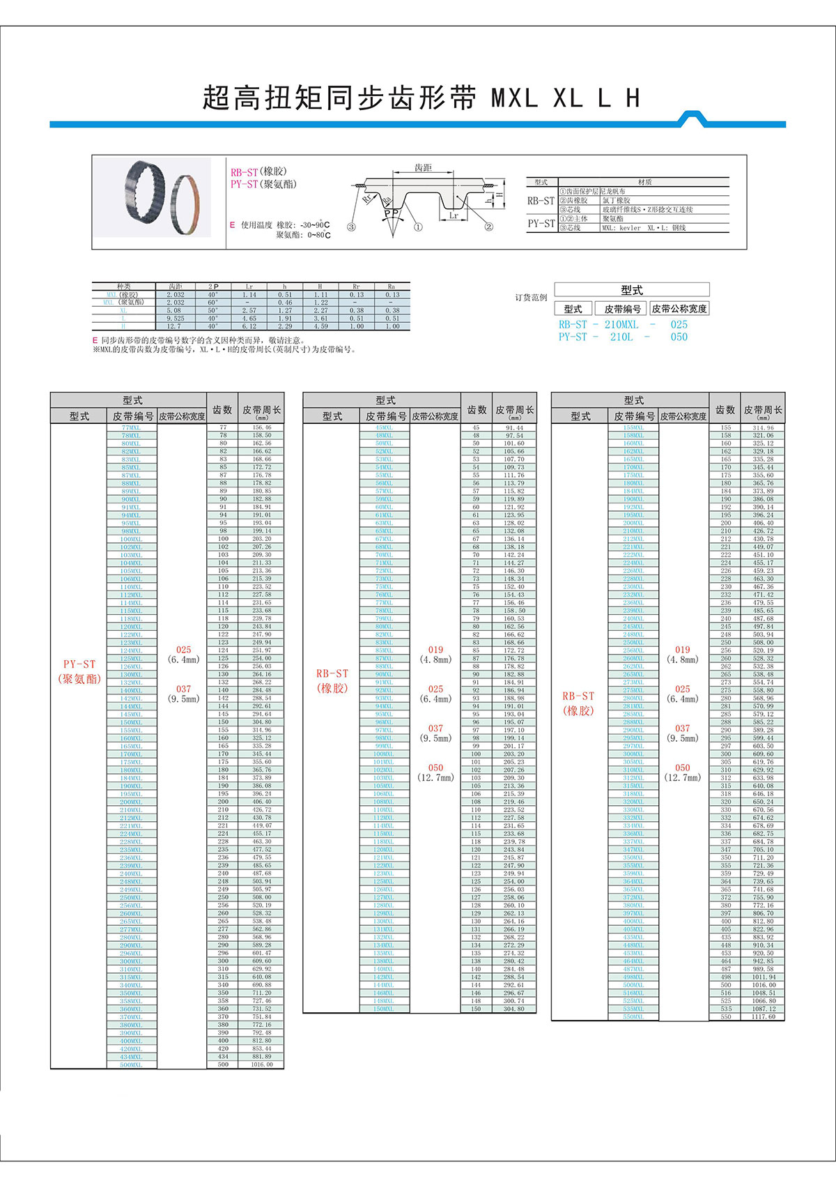 超高扭矩同步齒形帶MXL、XL、L、H.jpg