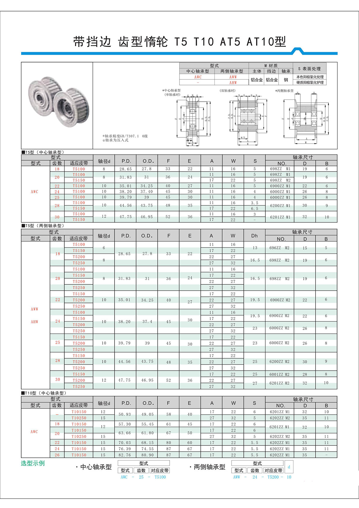 帶擋邊齒形惰輪T5、T10、AT5、AT10型.jpg