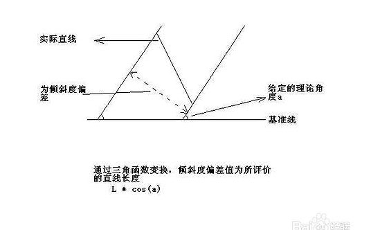 齒輪三坐標(biāo)測量常見公差計算方法