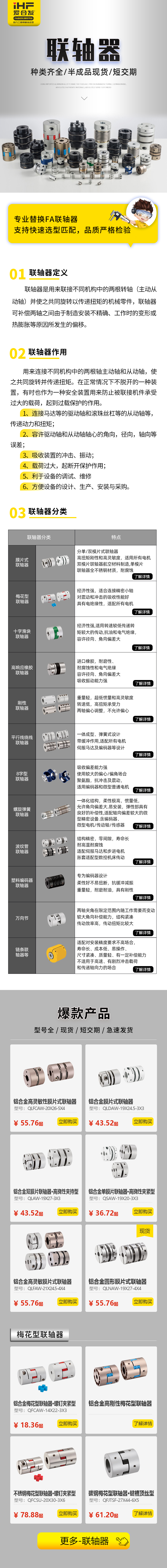 合發(fā)齒輪：這些聯(lián)軸器您都認(rèn)識嗎？